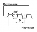 Трапецеидальная резьба 30° (DIN 103)