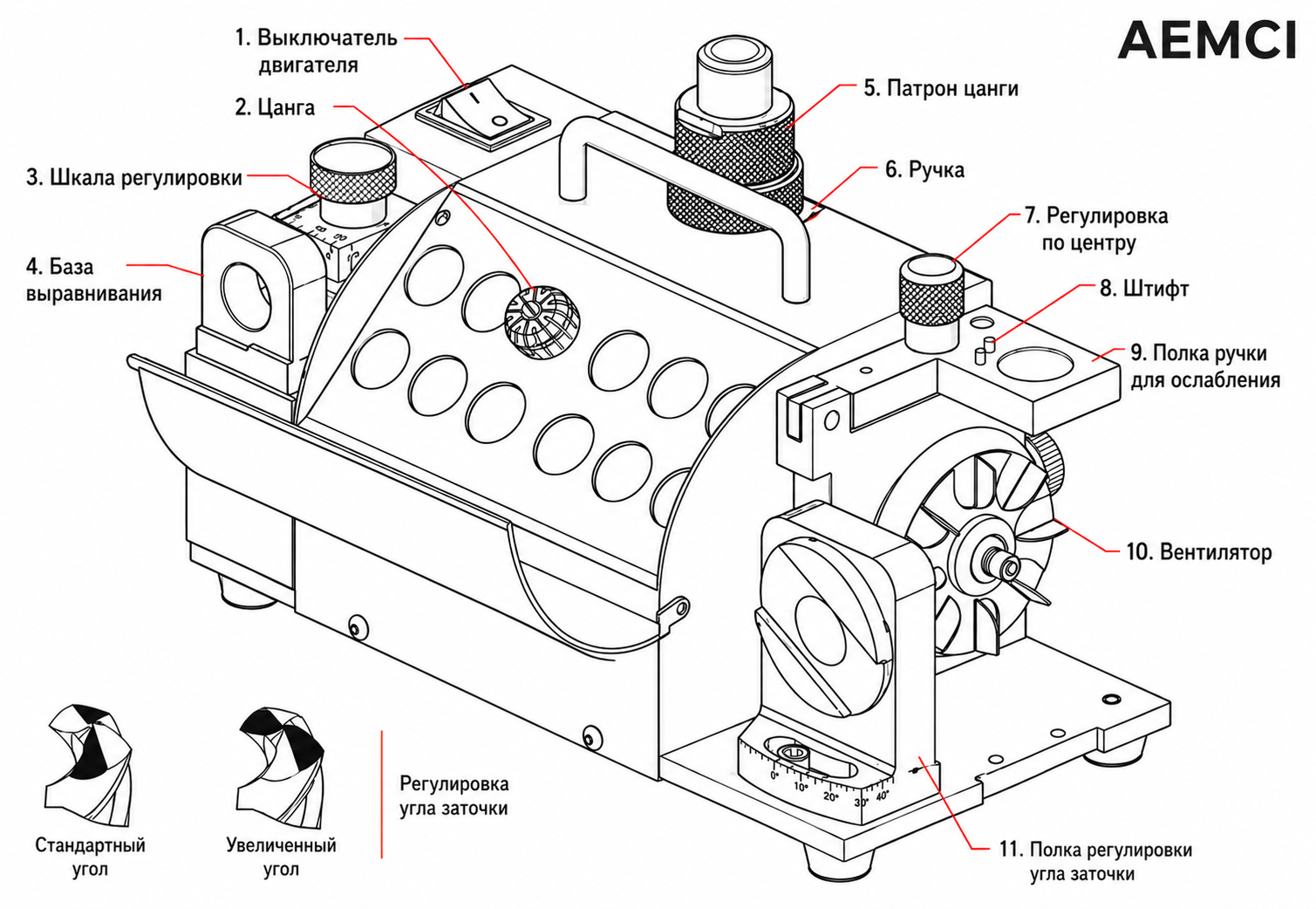 Процесс заточки сверл на станке MRCM MR-13A