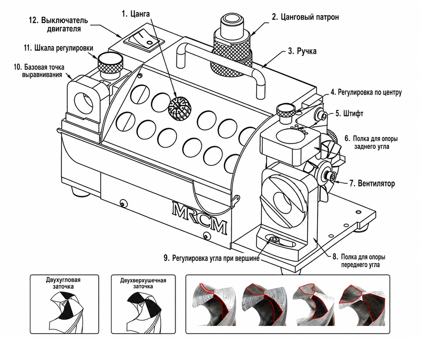 Конструкция станка MRCM MR-20G
