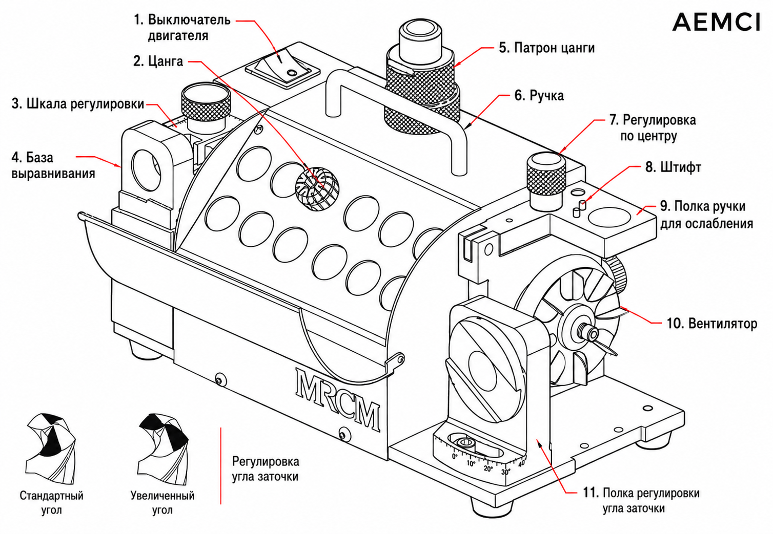 Процесс заточки сверл на станке MRCM MR-13A
