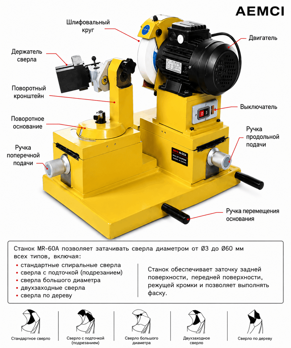 Конструкция станка MRCM MR-60A