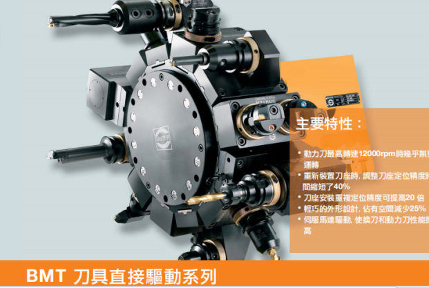 Револьверная головка