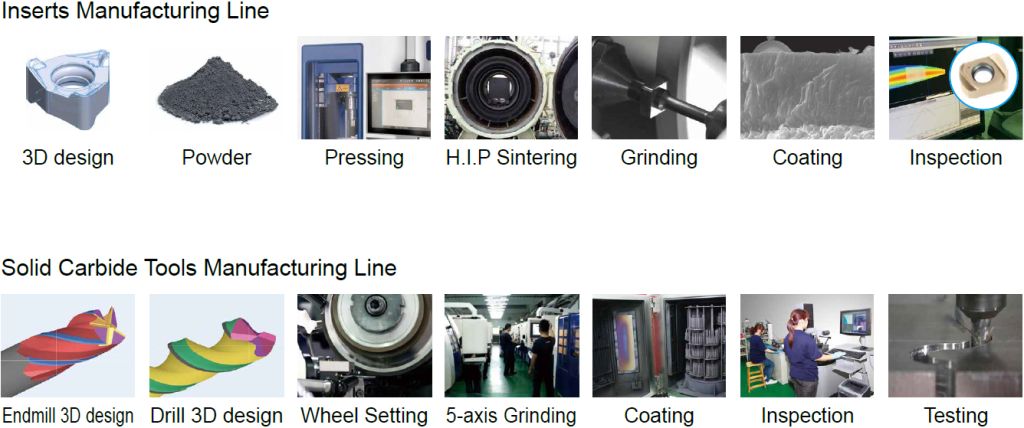 winstarcuttingtools winstarcuttingtools